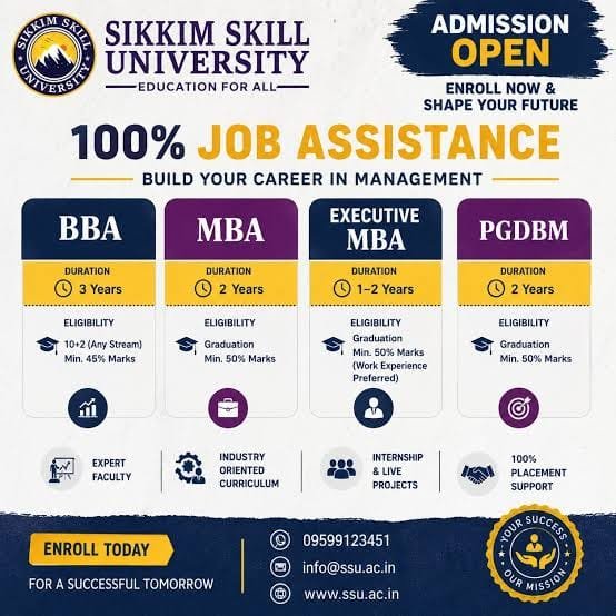 Sikkim Skill University management programmes